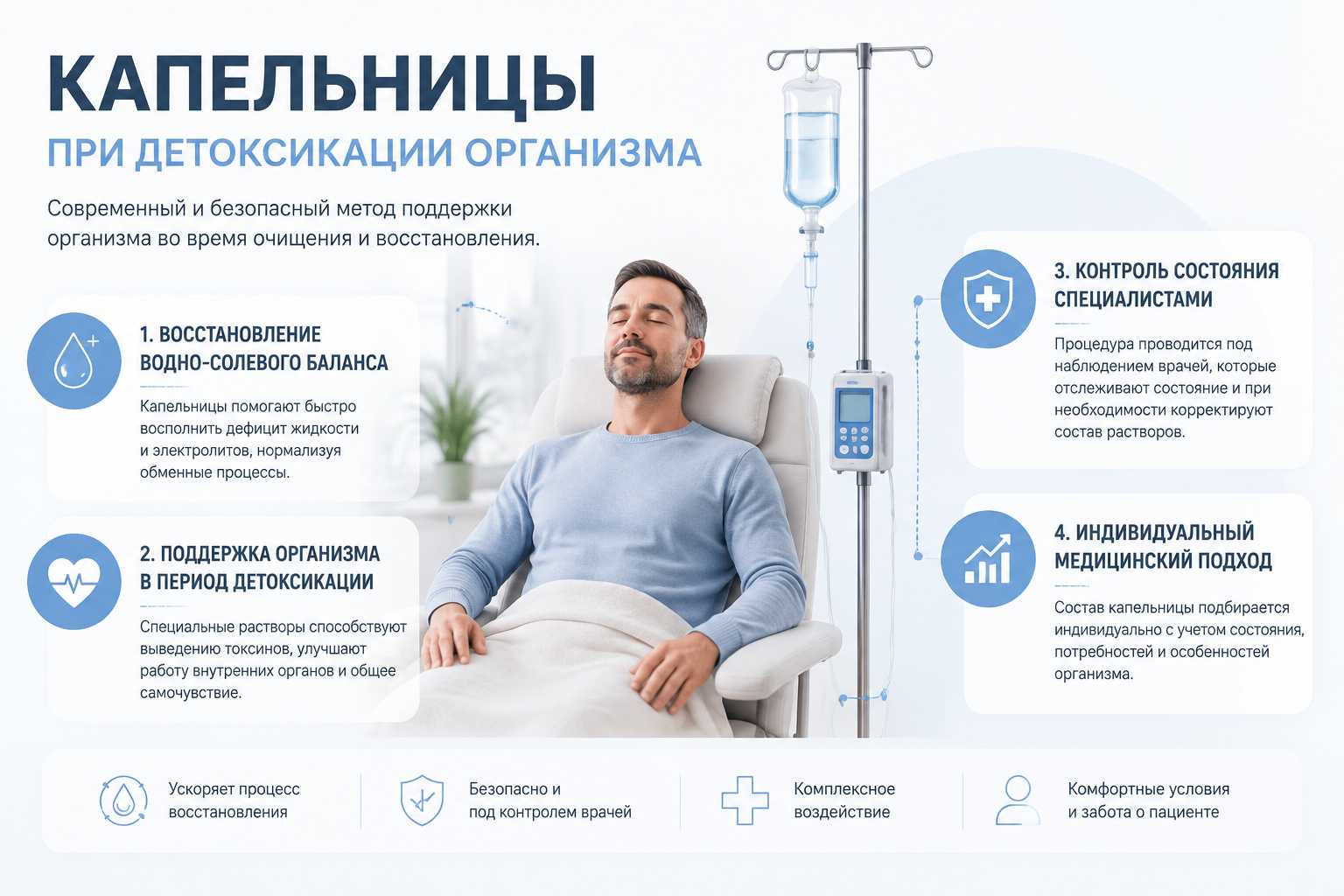 Лечение зависимости от Лирики инфографика 
